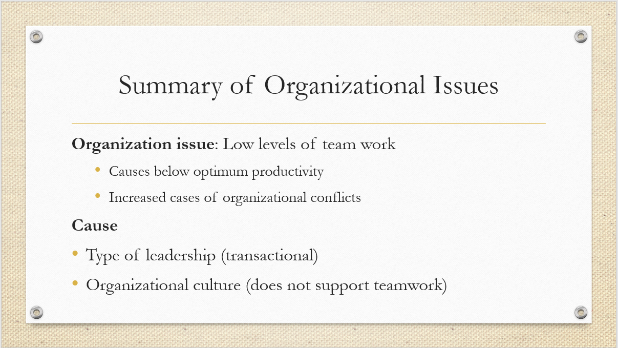 An executive summary of the issues that are currently affecting your organization/workplace