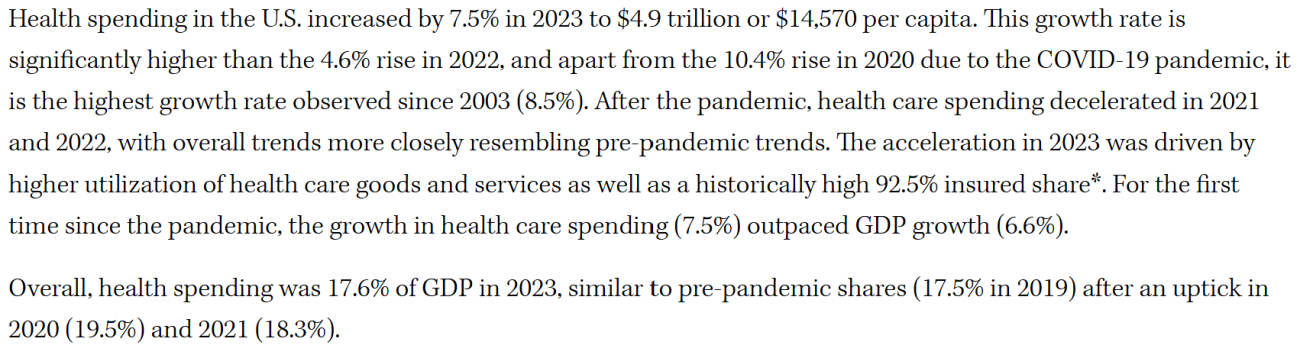 American Medical Association